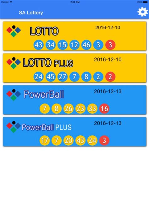 sa lotto results history plus 1